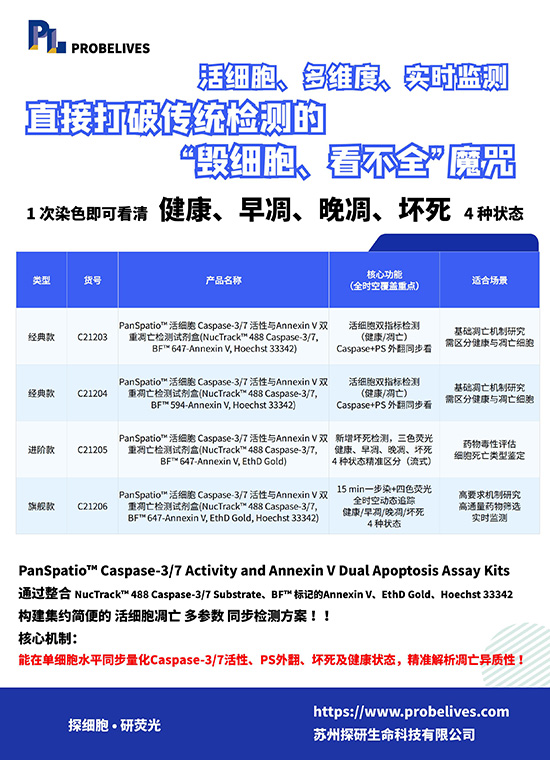 C21203-C21206-全时空凋亡检测试剂盒