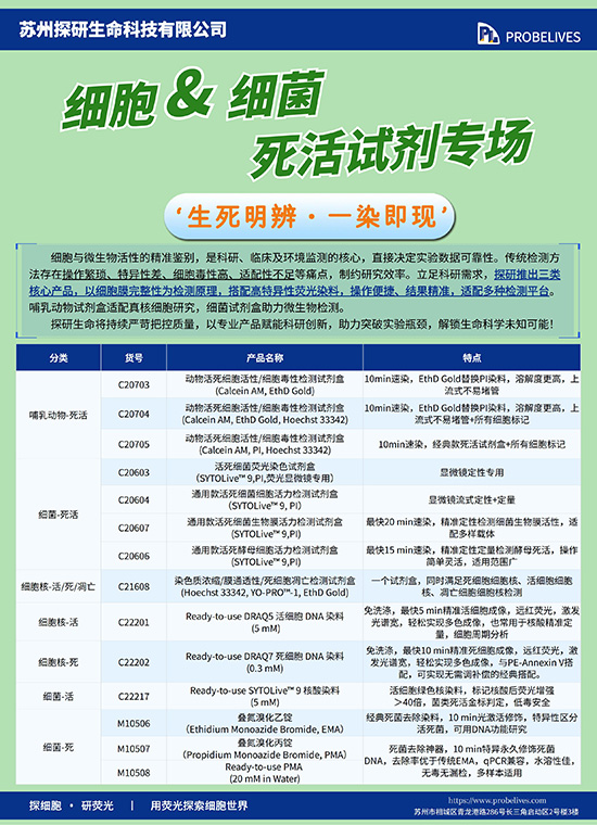 死活试剂专场系列产品