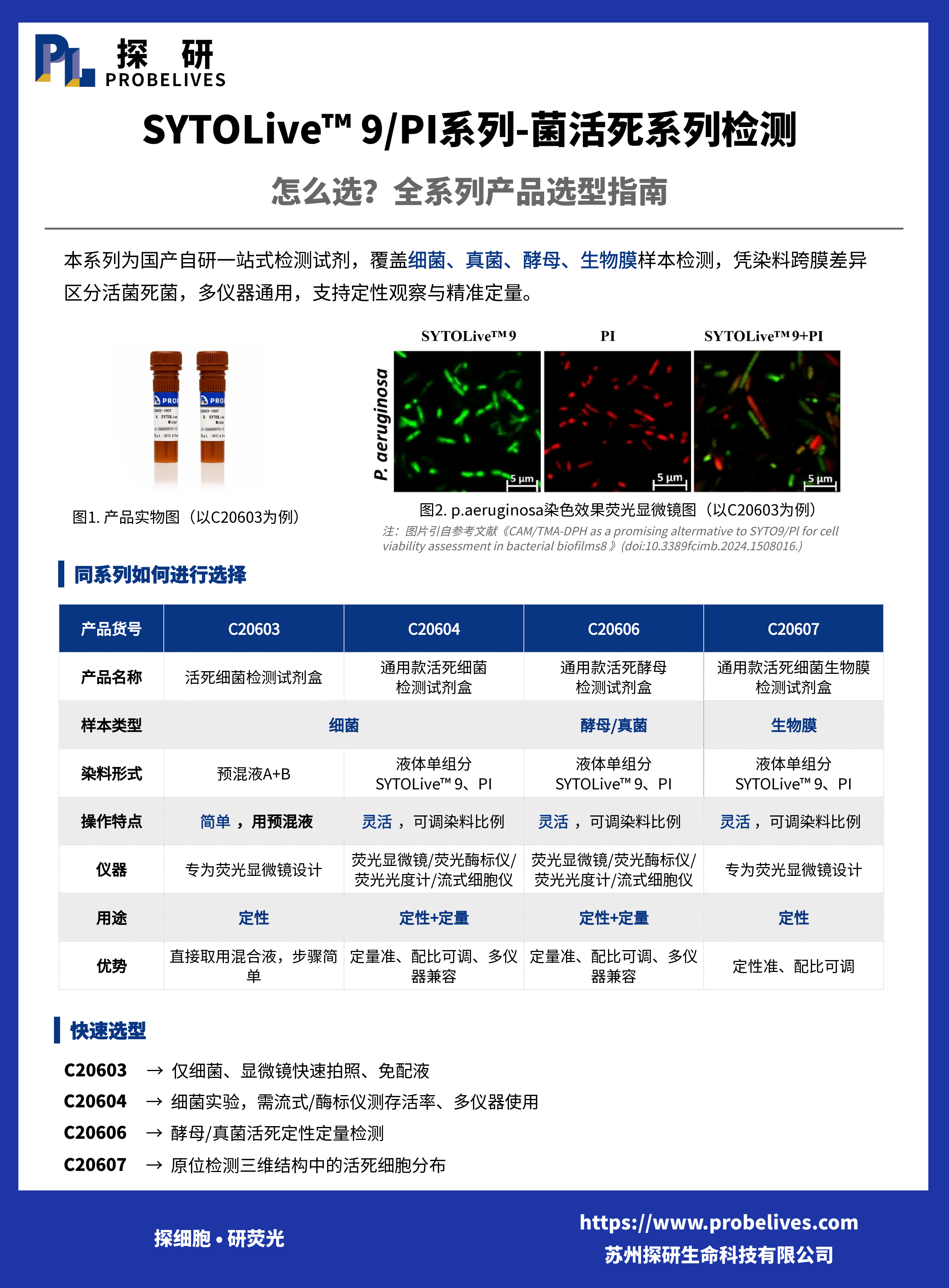 SYTOLive 9 PI系列-菌活死系列检测怎么选？